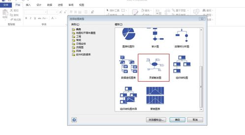 軟件開(kāi)發(fā)過(guò)程中的visio使用